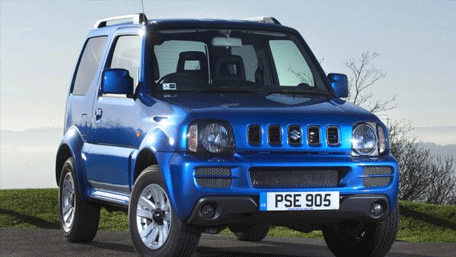 Suzuki Jimny Images