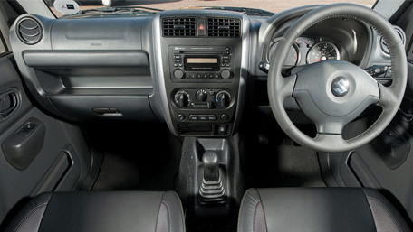 Suzuki Jimny Images